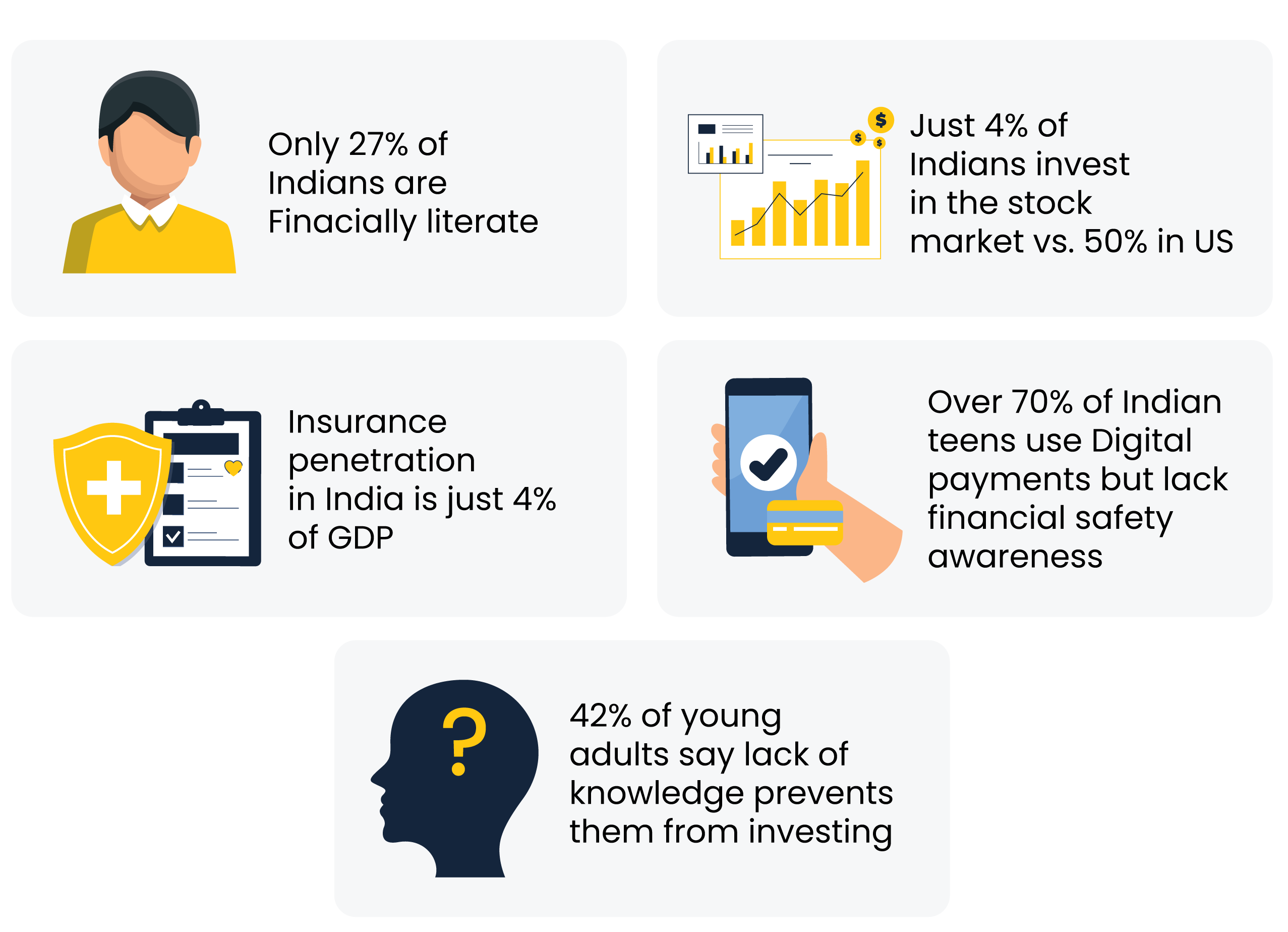 Why IFO Matters